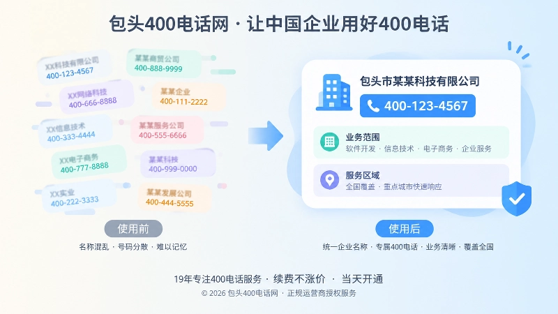 易号正名前后的信息一致性对比