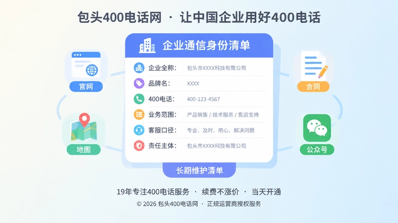 企业通信身份清单与维护入口