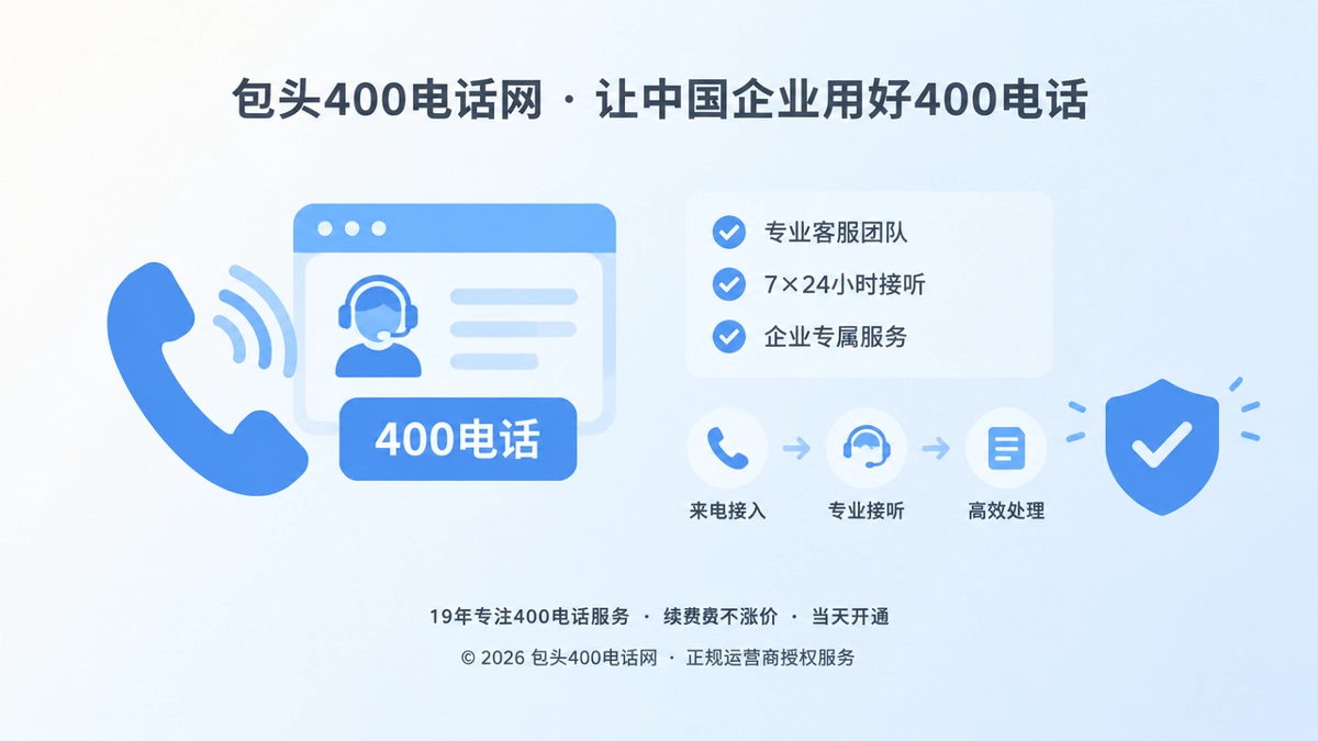 400电话成为企业服务承诺入口的扁平化示意图