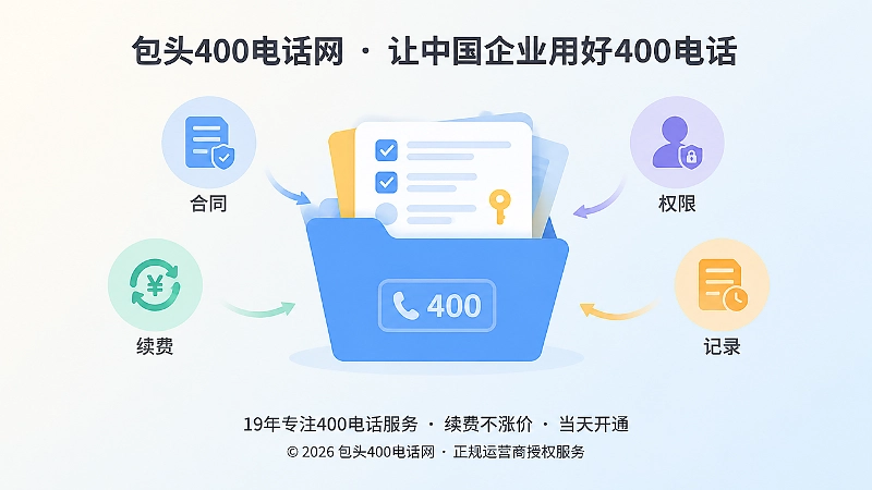 企业建立400电话号码档案与权限交接记录的聚焦示意配图
