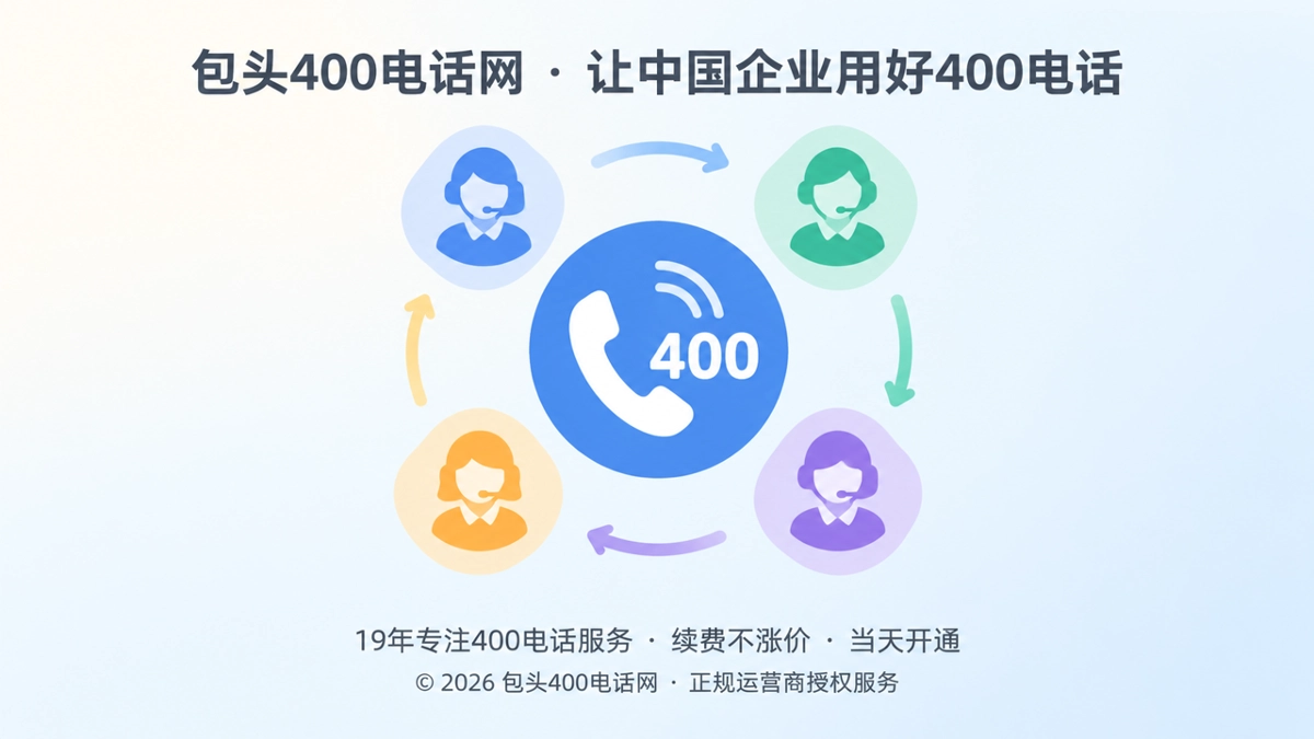 聚焦式信息图：客服换岗后400电话入口仍稳定连接企业业务